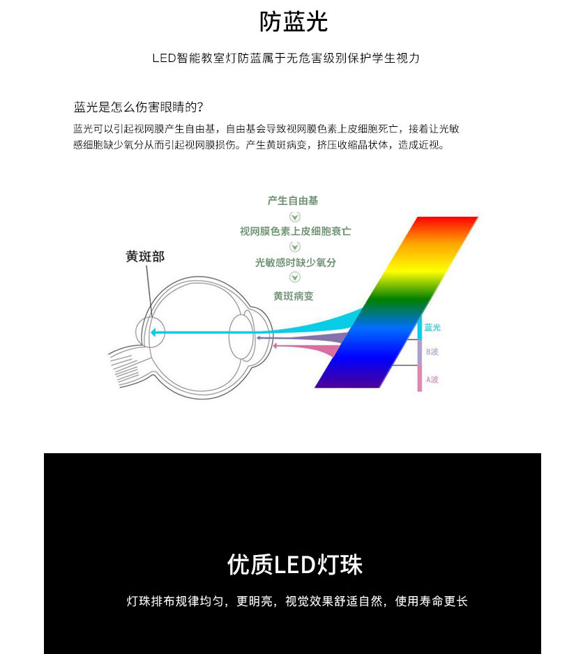 底發光教室燈詳情頁(廉價款）_08
