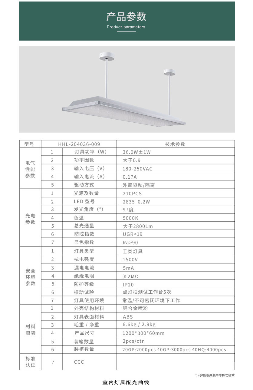 底發光教室燈詳情頁(廉價款）_12